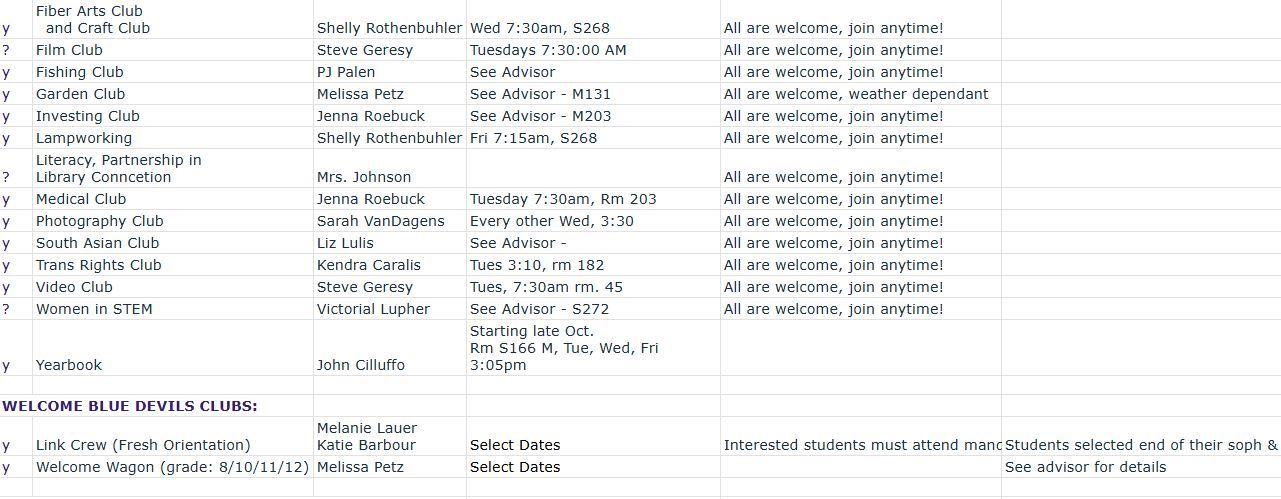 student activities 4 2 3 2025